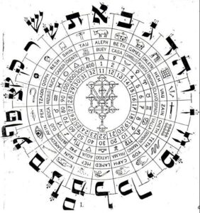 La Kabalah La MÃ­stica Hebrea Original